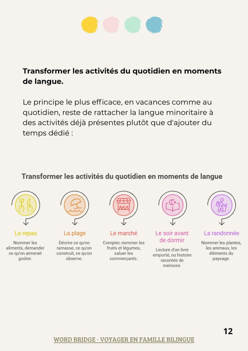 Voyager en famille bilingue — Routines et astuces pour des vacances qui nourrissent aussi la langue